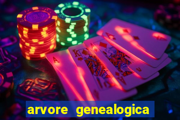 arvore genealogica familia real